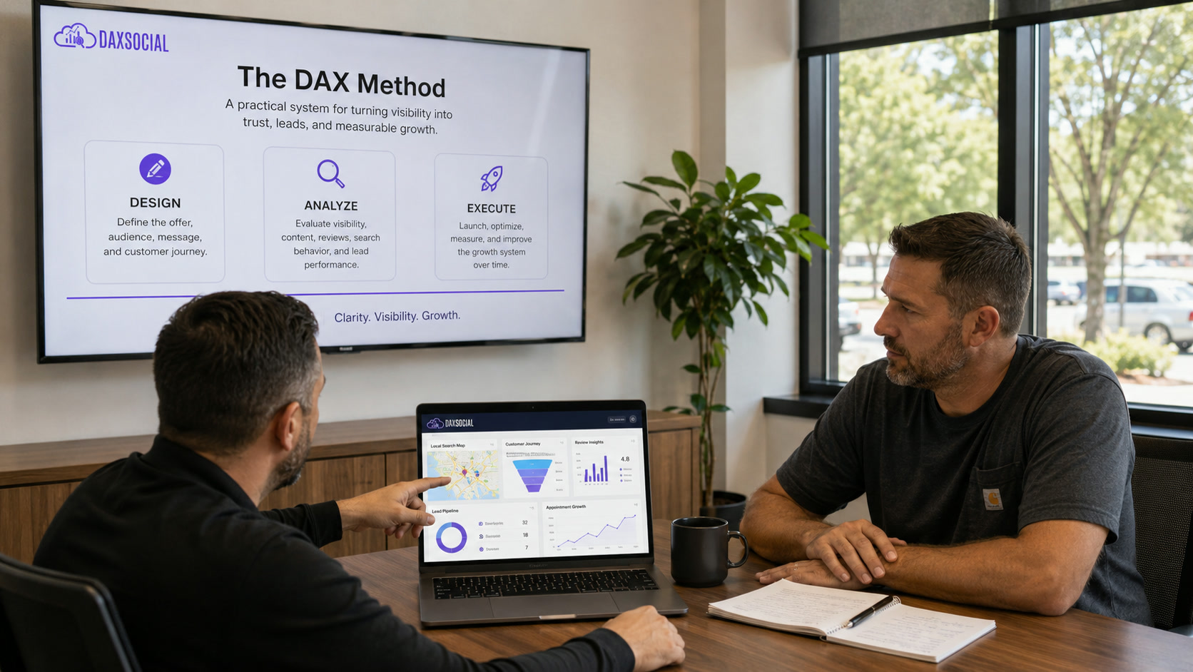 Two people at a meeting table reviewing a laptop, with a wall screen behind them presenting the DAX Method and its three stages: Design, Analyze, Execute.