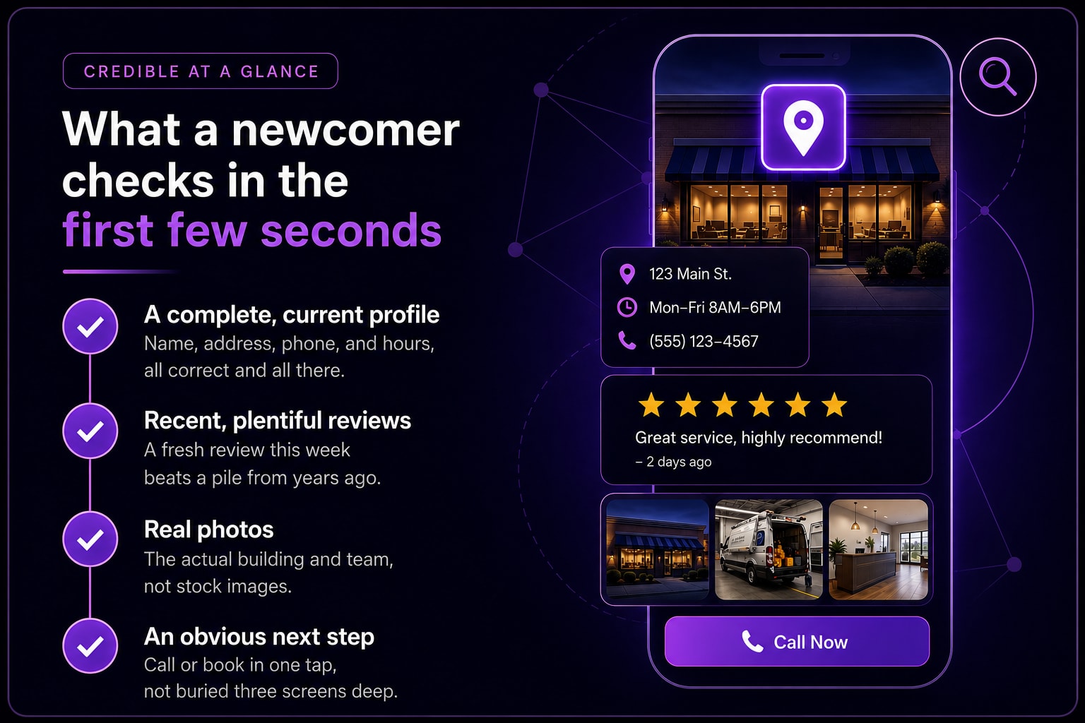 A two-panel infographic titled 'Credible at a glance.' The left panel lists the four things a newcomer checks in the first few seconds: a complete, current profile; recent, plentiful reviews; real photos; and an obvious next step to call or book. The right panel shows a smartphone displaying a local business listing — a storefront photo with a location pin, a card with address, hours, and phone, a five-star review, a photo gallery, and a Call Now button.